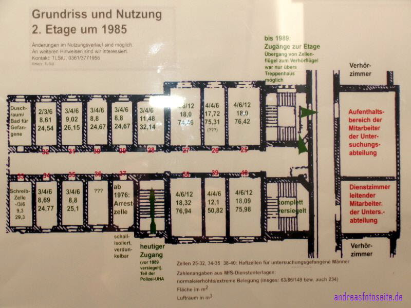 2. Etage