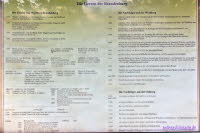 Brandenburg (26)