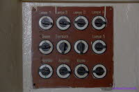 Schalttafel