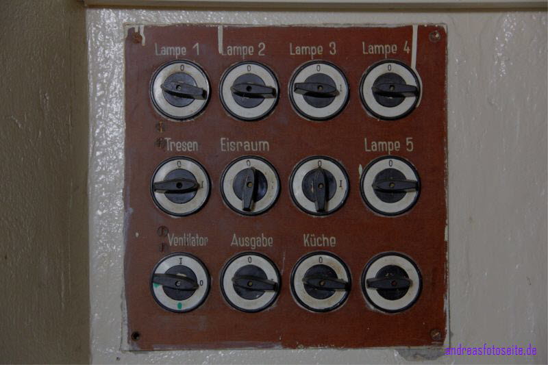 Schalttafel