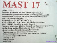 Sender (82)